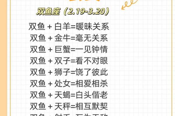 金牛座一区与射手座三区的星座配对