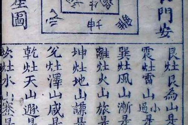 灶的方位吉凶