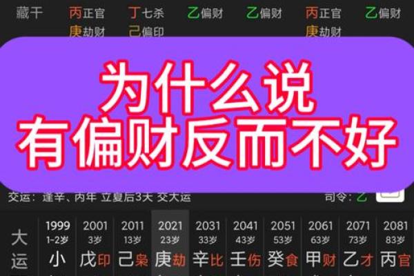 正偏财双透的八字案例