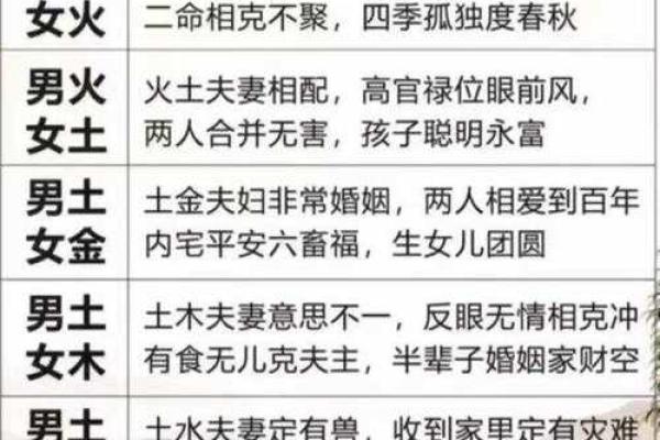 免费算婚姻姓名配对 婚姻测算姓名？