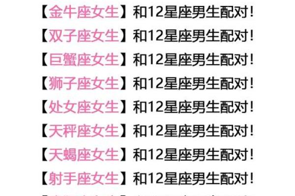 白羊座三区与狮子处女座的星座配对