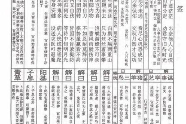 各种灵签大全图片解签求解