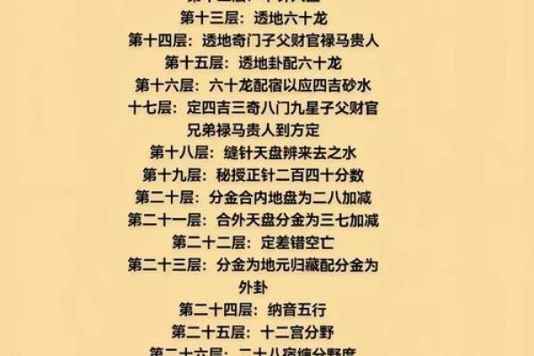 16层 风水