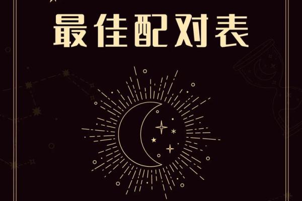 金牛座和摩羯座配对指数，细水长流的爱情和恩爱的友情