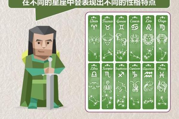 十二星座叛徒的表现