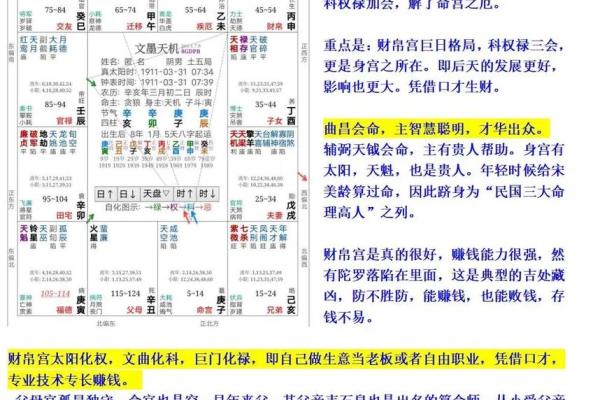 紫微斗数民国 紫薇斗数名家？
