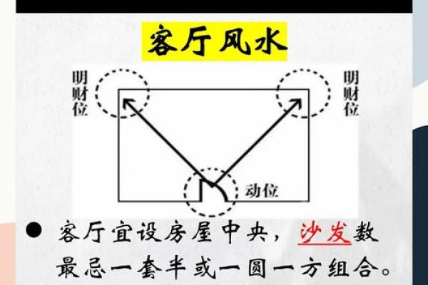 装修风水，财位讲究帮你赚大钱