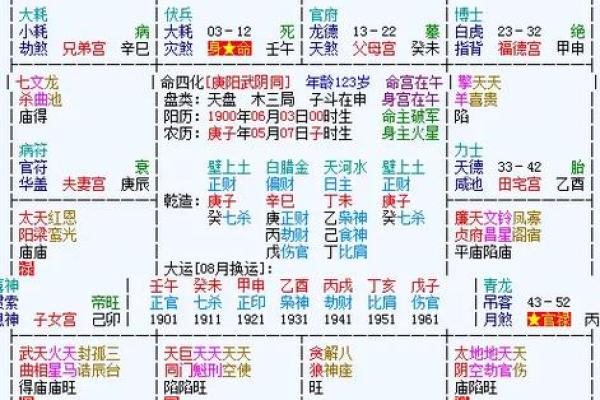如何化解八字土怕养的命格，招财进宝改运方法大揭秘