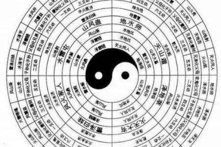 金命和金命姻缘相配吗 金命人的八字婚配口诀