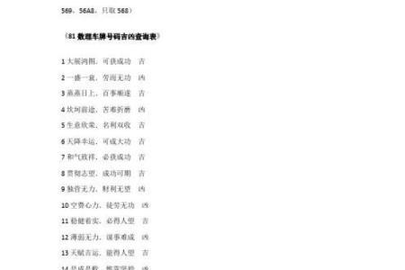 三藏车牌号码吉凶测试