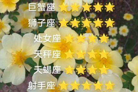 四月份是什么星座的然后告诉你是白羊座金牛座