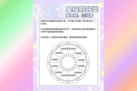 运势明日星座