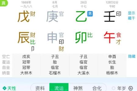 解析八字中的财官印 八字财官印解析