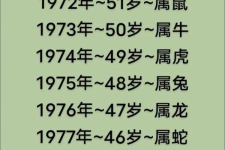 早上六点出生的属狗男孩如何取名，用什么字好姓名