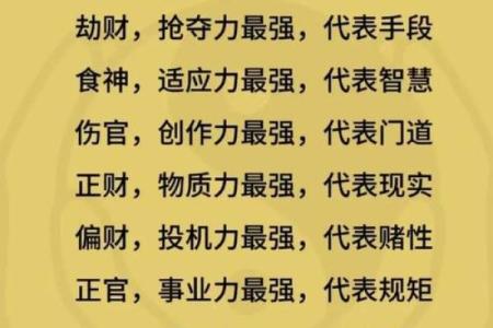 探讨八字运势的内涵，揭秘八字的奥妙！