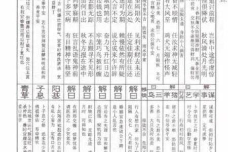 佛祖灵签岁君是什么意思