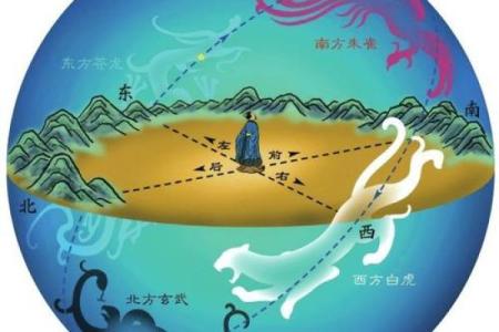 风水的左青龙右白虎是什么意思