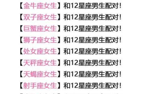 白羊座三区与狮子处女座的星座配对
