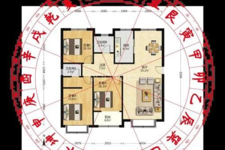 风水干货：住宅功能区禁忌大全