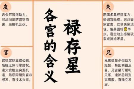 紫微斗数之兄弟宫在寅宫，是什么意思？