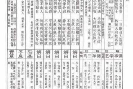 土地公灵签第六签解签