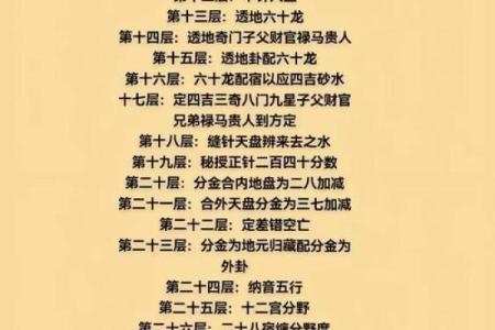 16层 风水
