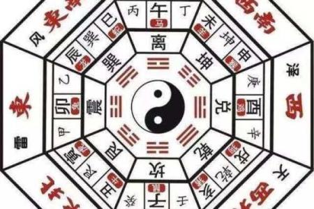 风水解答怀儿子最明显的征兆你知道几个