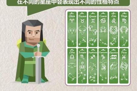 十二星座叛徒的表现