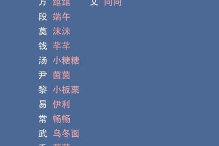 危姓女孩名字大全-危姓女孩起名字大全-危姓名字大全姓名