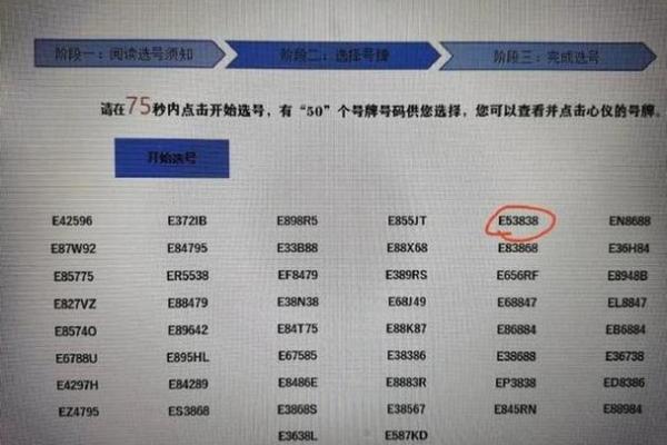 车牌号吉凶免费测试打分 车牌号吉凶测试查询免费
