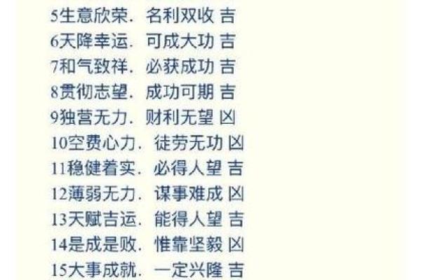 车牌号吉凶免费测试打分 车牌号吉凶测试查询免费