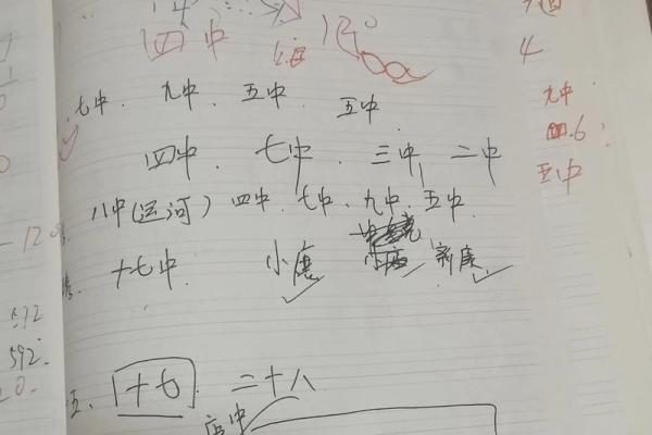有必要？家长花费数万填志愿，给孩子算命测方位！