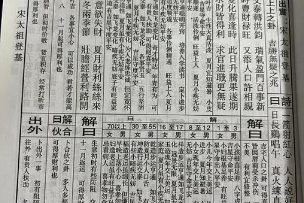 佛祖签51签解签姻缘 51签佛祖灵签详细解读？