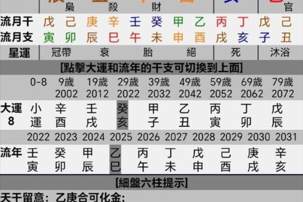 八字乙丑
