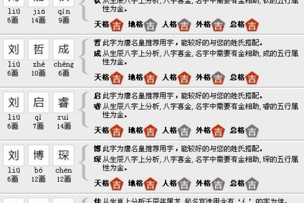明姓男孩名字大全-明姓男孩起名字大全-明姓名字大全姓名