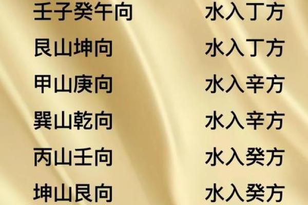 养鱼风水的忌讳有哪些呢
