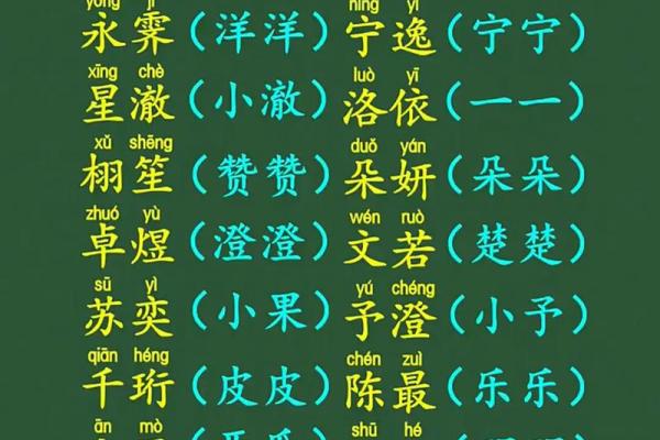 岑姓女孩名字大全-岑姓女孩起名字大全-岑姓名字大全姓名