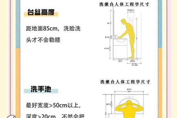 卫生间门风水 卫生间门风水尺寸