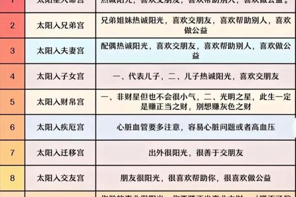 包含紫薇圣人斗数的词条