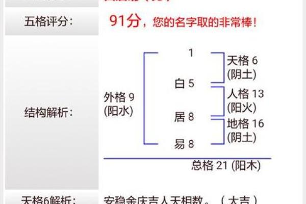 八字测试名字