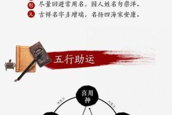 八字测试名字