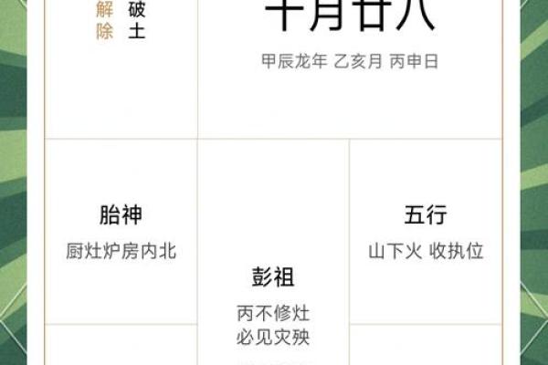 2024年农历六月十二日是黄历签订合约黄道吉日吗？