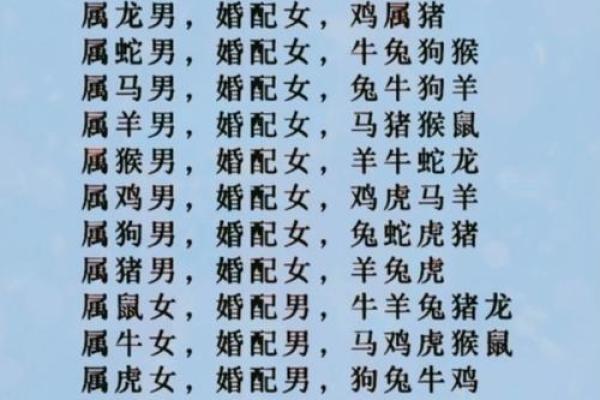 原来姓名配对指数很重要 姓名配对是什么原理准嘛？