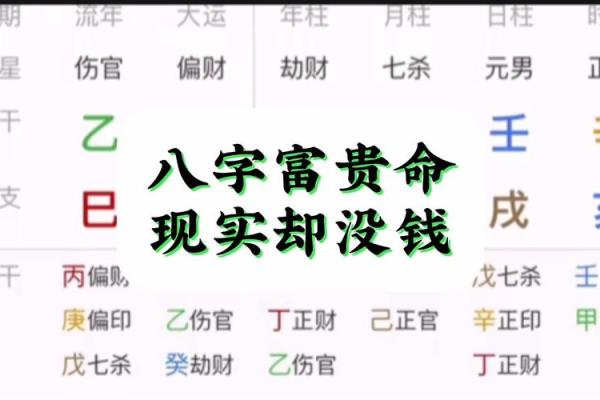 极品罕见富贵八字有哪几个呢