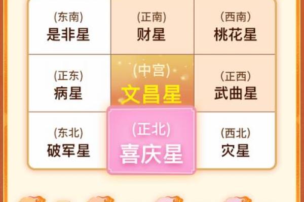 算命说桃花贵人在东北