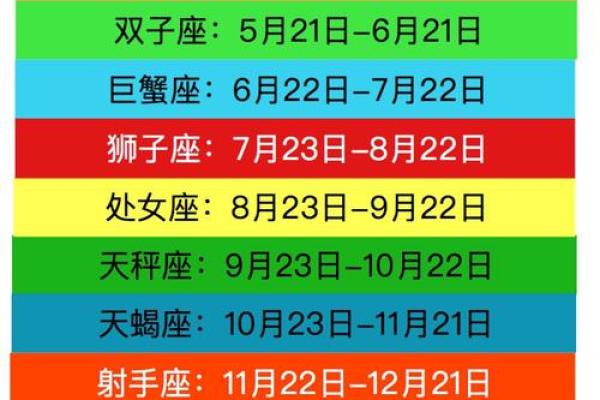 星座姓名配对查询-让你知晓TA和你是否恩爱匹配