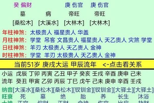 八字里面的流年是什么意思,八字怎么批流年