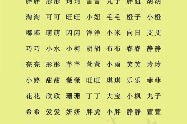 郁姓男孩名字大全-郁姓男孩起名字大全-郁姓名字大全姓名