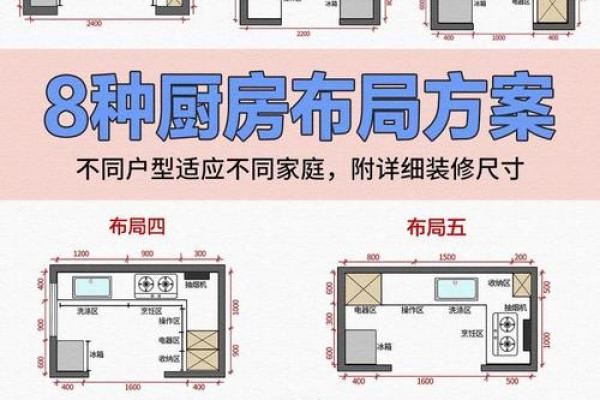 厨房水池的安装位置与风水布局