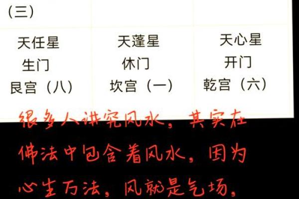 风水坐向_农村宅院如何确定中心点